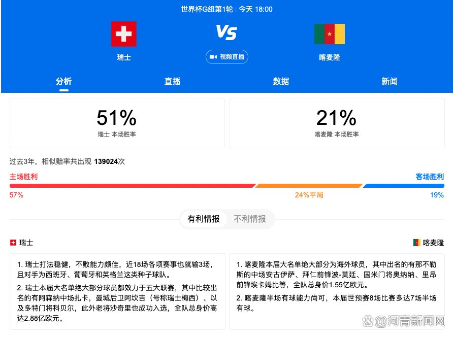 尽管阿劳霍可能和巴萨在原有直至2026年的合约上再续约。